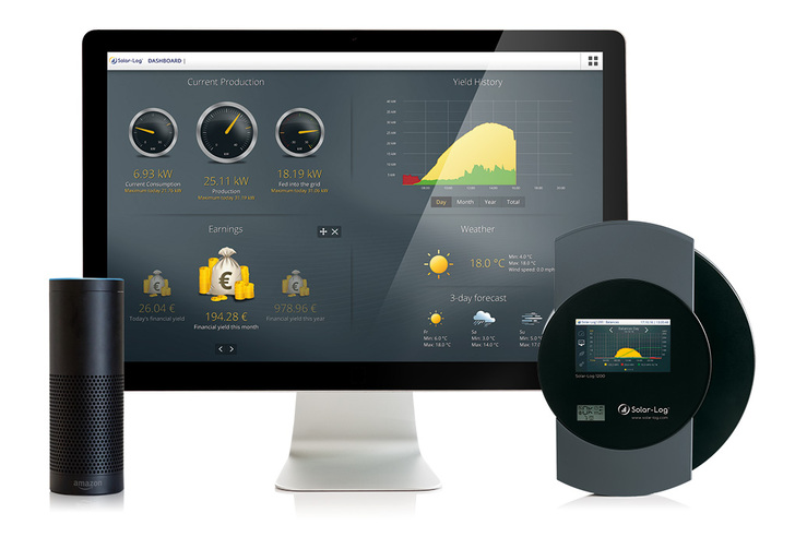 SDS will be presenting this new means of communication, new smart energy features, plus the new Gateway Solar-Log 50 at the Intersolar in Munich. - © Solare Datensysteme
