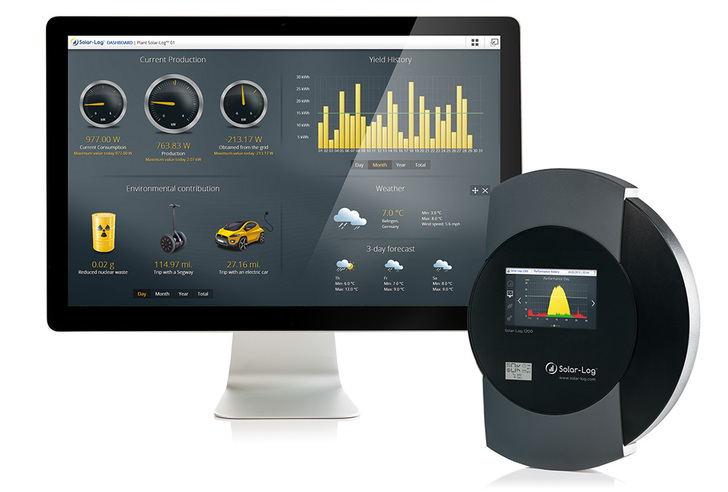 Solarlog in combination with a building automation system.
