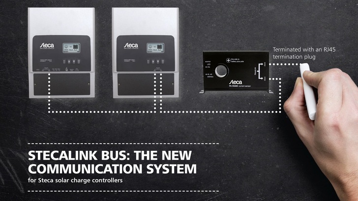 The innovative integrated RS 485 communication interface, called Steca Link bus, creates a connected system.
