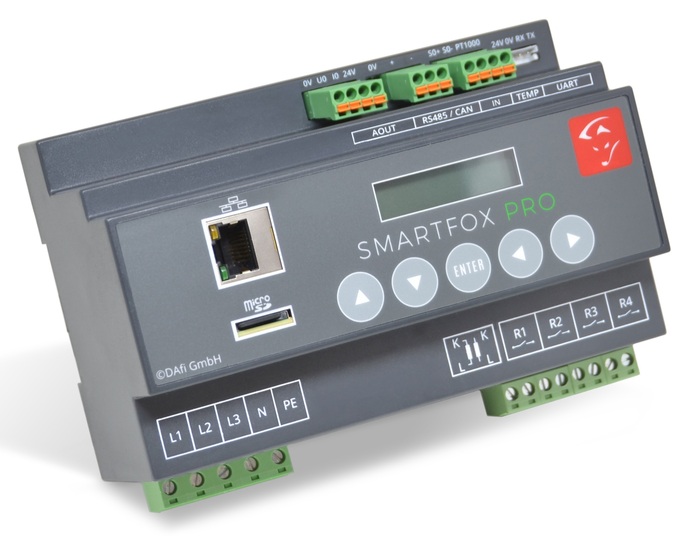 The Smartfox Pro comes with high-resolution monitoring at no extra cost.