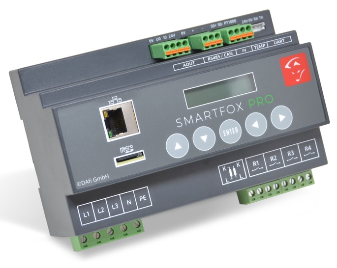 The Smartfox Pro comes with high-resolution monitoring at no extra cost. - © Smartfox
