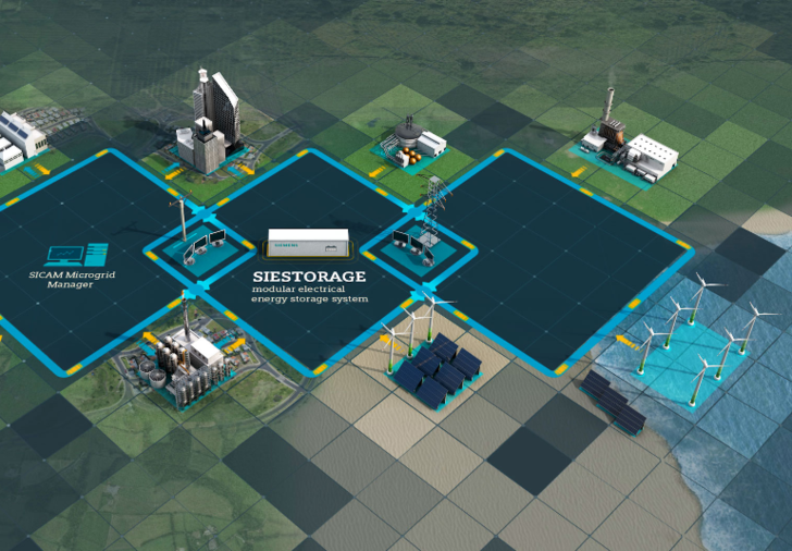 Siestorage has a flexible and scalable design from kW and kWh to MW and MWh. - © Siemens
 Siestorage has a flexible and scalable design from kW and kWh to MW and MWh.