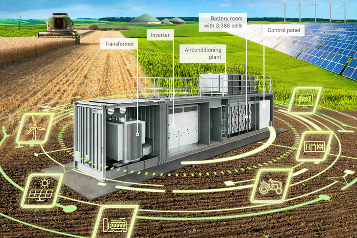 Rolls-Royce's first eco-friendly on-site power generation solution suitable for agricultural applications. - © Rolls-Royce
