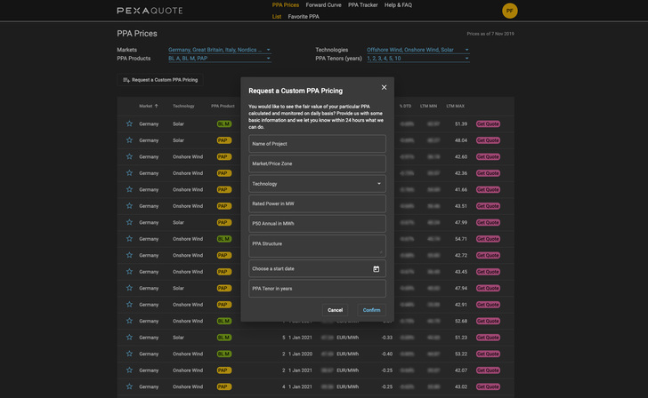 Using the Get Quote function it is possible to submits an anonymous pricing request. - © Pexapark
