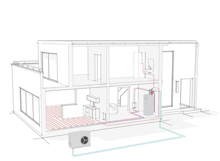 System layout within the building. - © Stiebel Eltron
