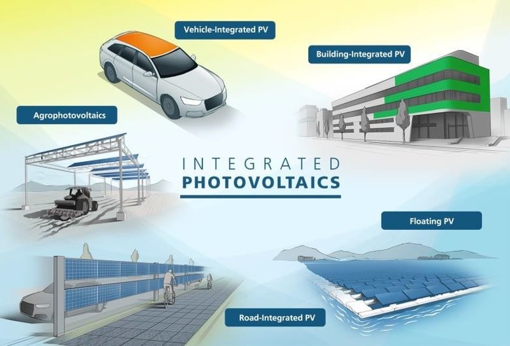 Integrated PV utilizes surface areas to exploit new potential for power generation. - © Fraunhofer ISE
