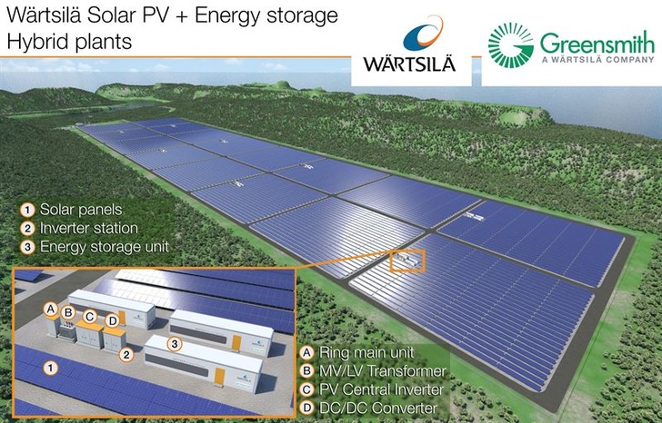 Wärtsilä just delivered a 15 MW solar PV hybrid power plant. - © Wärtsilä
