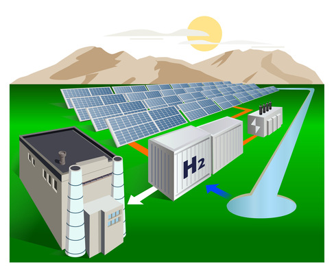 Animation of the renewable hydrogen plant VVR Green in Portugal.