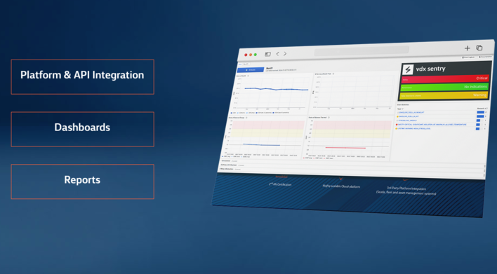 A digital dashboard interface with graphs is displayed on a blue background, alongside menu options. - © Volytica