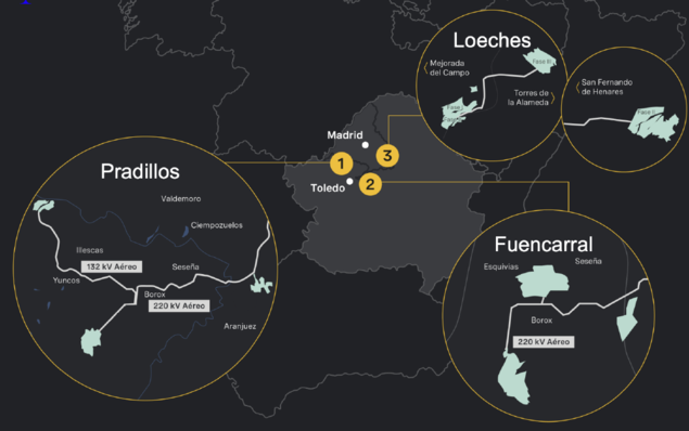 The three projects have grid access, connection rights granted, an environmental licence (DIA) and an interim administrative permit (AAP).