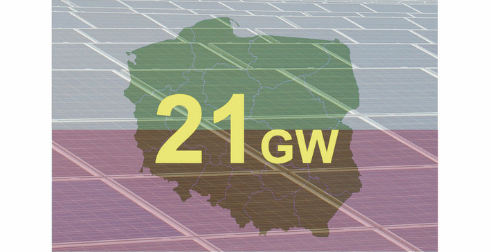 Poland had installed a total of over 21 GW of PV in December 24