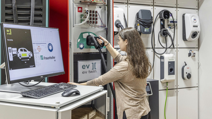 © Fraunhofer ISE