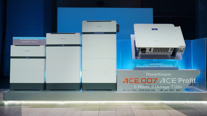 Poised for action: Sungrow’s Powerkeeper series brings flexible, modular energy storage to the commercial stage