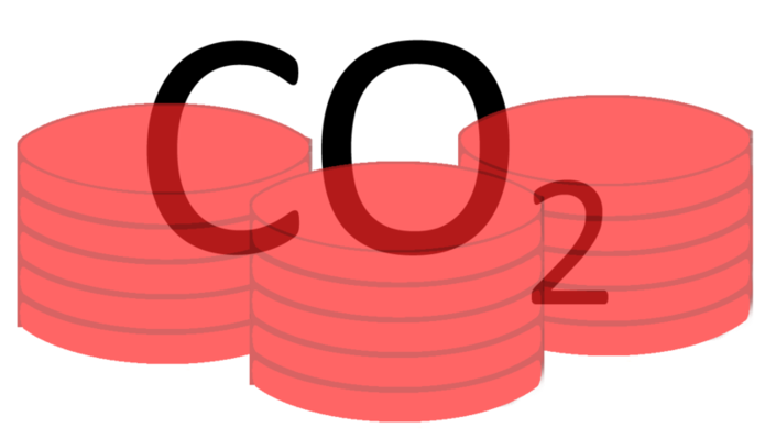 CO2 prices have declined sharply within the last weeks due to COVID-19.