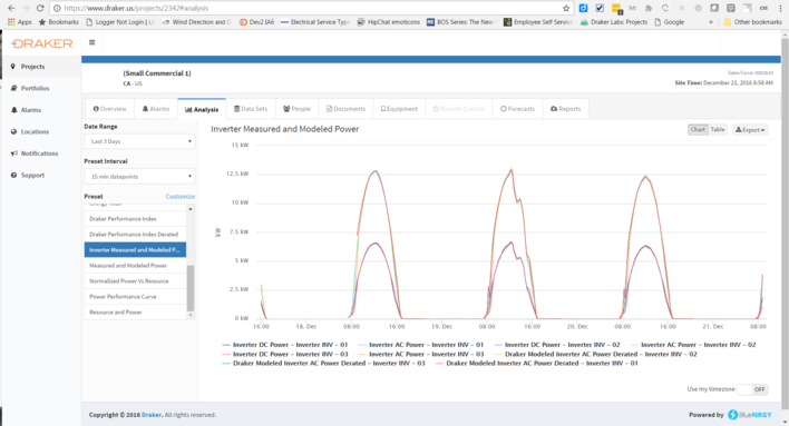 In the field or on the go, the user can view and manage the assets in real time.