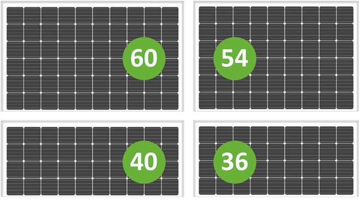 Small enough to cover the parts where other modules would leave gaps. 