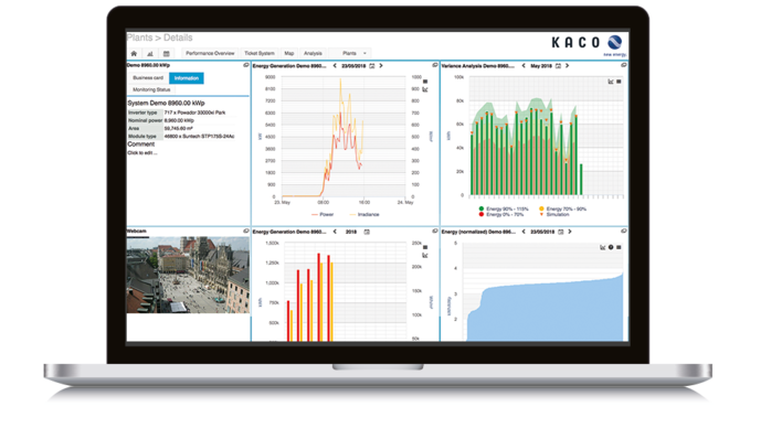 Redesigned and with a new name: bleuplanet web