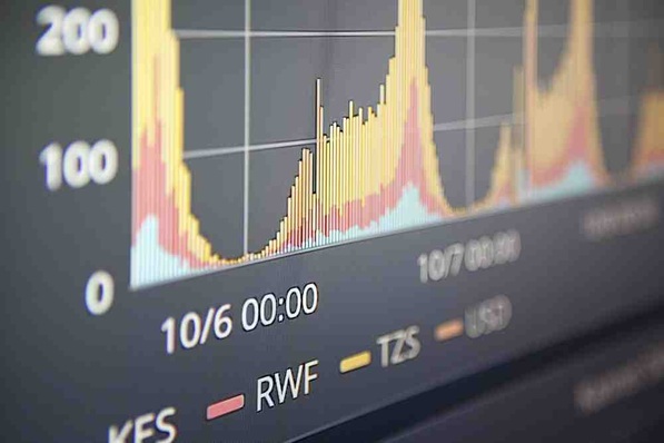 Paygee aims to provide households with easier and more affordable access to a large range of solar products.