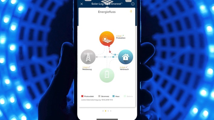 Keep track of where your electricity is going and what it is doing in real time.