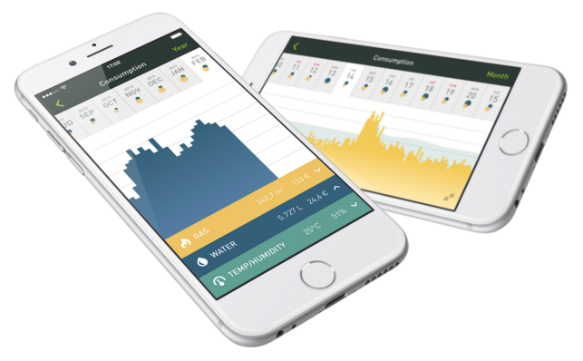 Smappee gives users the tools to take the next step in the energy transition.