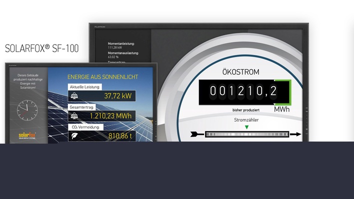 The new displays offer public viewing of the yield data from the rooftop.