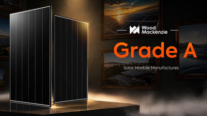 The module takes a bow – AIKO's ABC tech achieves Grade A in Wood Mackenzie's 2026 ranking